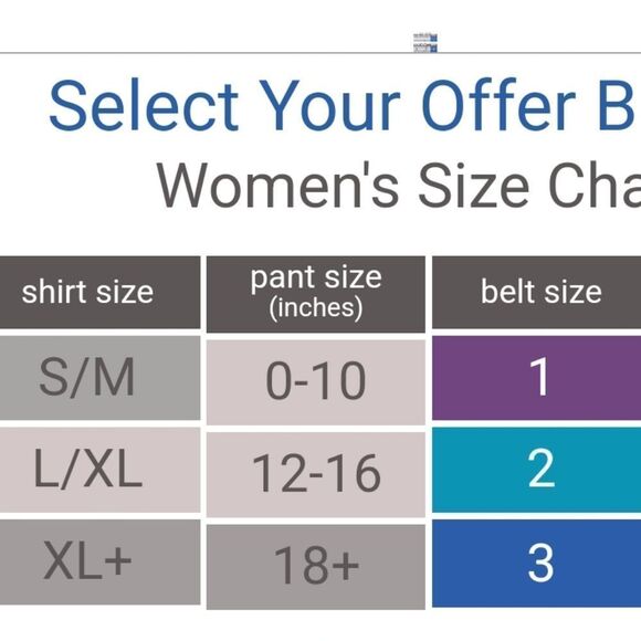 Tummy‎ Tuck Miracle Slimming Belt Shapewear Women’s Size 2 or L/XL - Picture 5 of 6